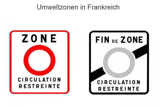 Umweltzone