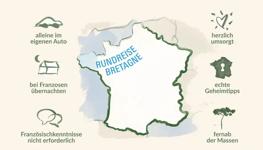 Karte Bretagne Urlaub