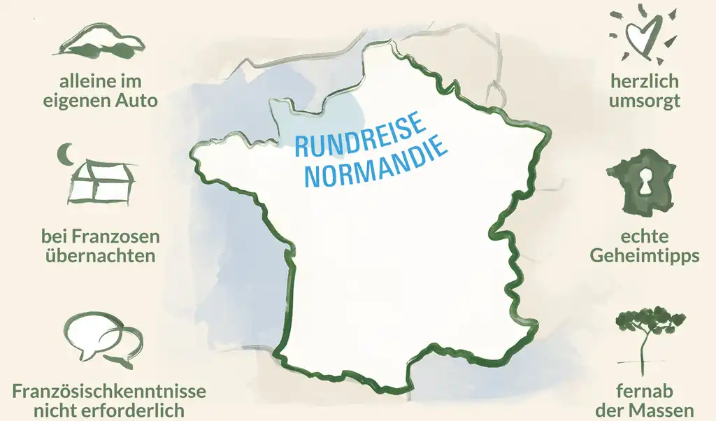 Karte Normandie mit Symbolen