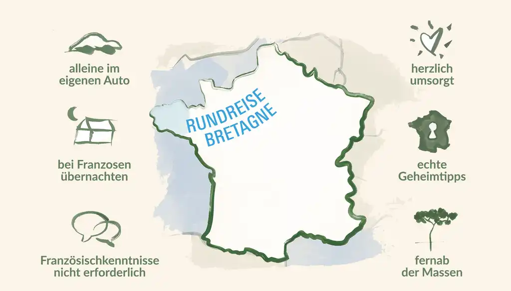 Karte Bretagne Urlaub