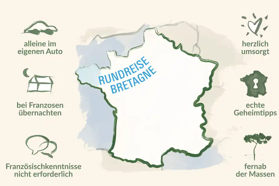Karte Bretagne Urlaub