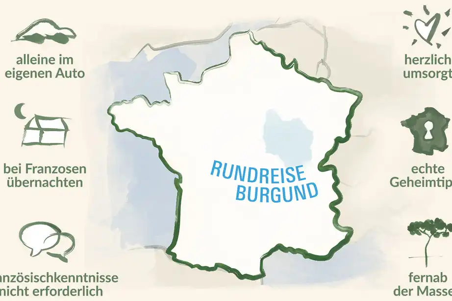 Karte Burgund 