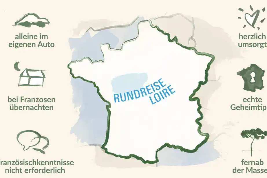 Karte Loire neu 