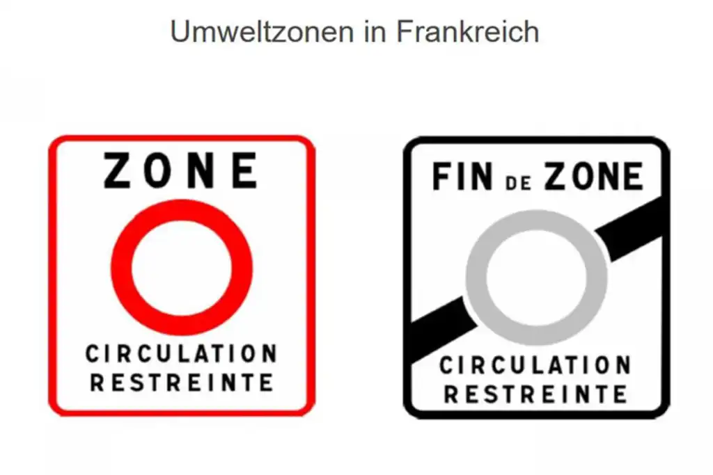 Umweltzone