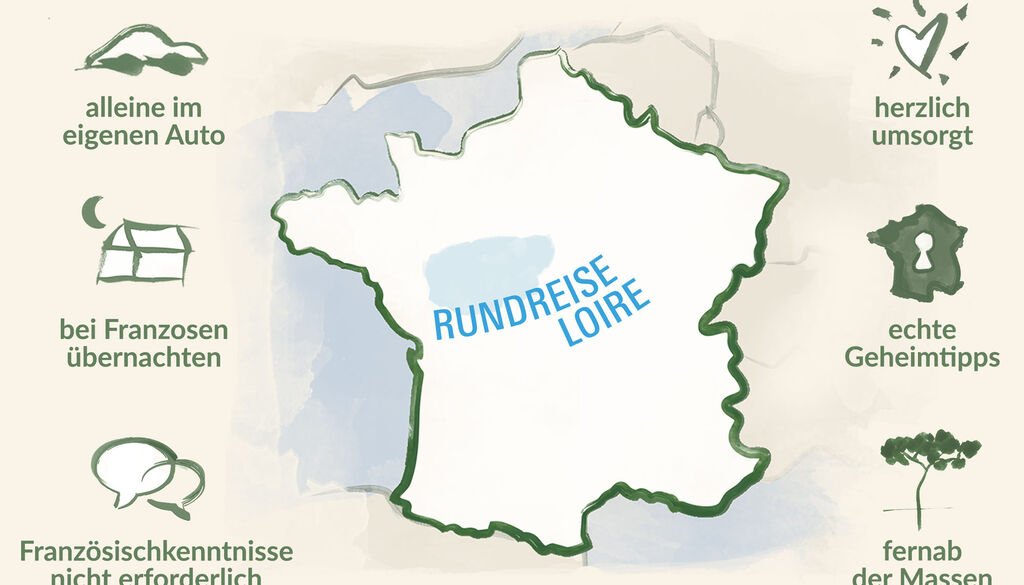 Karte Loire Urlaub