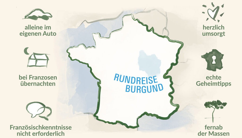 Karte Burgund 