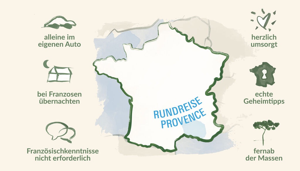 Karte Provence neu 
